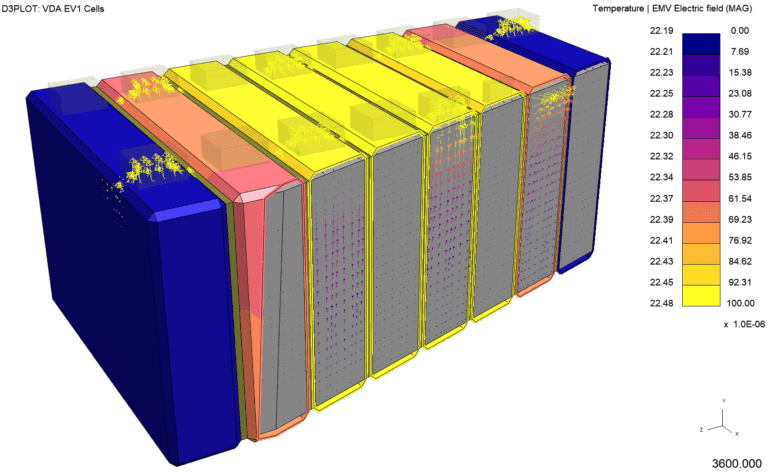 Oasysv21_Quality_models_and_results_Battery_set_up_tool_2-768x472